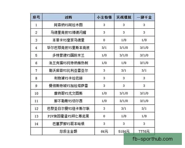 权威体育竞猜平台实时赛事分析与投注技巧全面指南