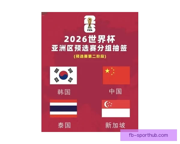 美加墨世界杯竞猜全攻略 提升投注技巧与策略分析