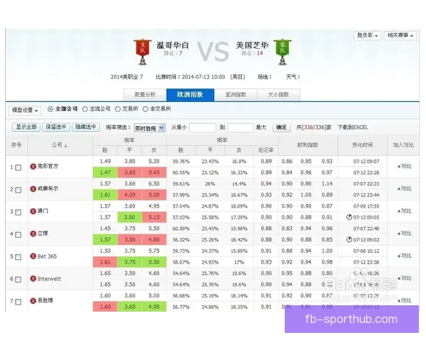 精准解析足球赛事胜负走向，打造高胜率竞猜投注技巧指南