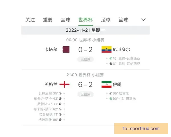 世界杯竞猜赛事直播全程报道 精彩分析助你预测冠军归属