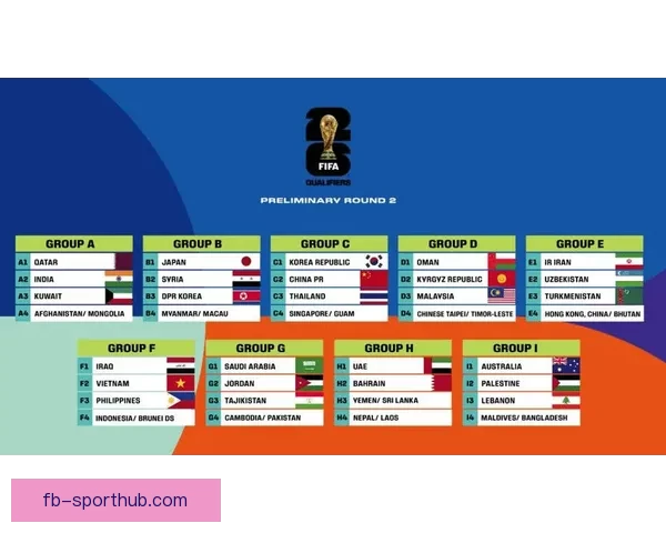 2026年世界杯赛事全方位分析：热点球队表现、战术趋势与潜力新星预测