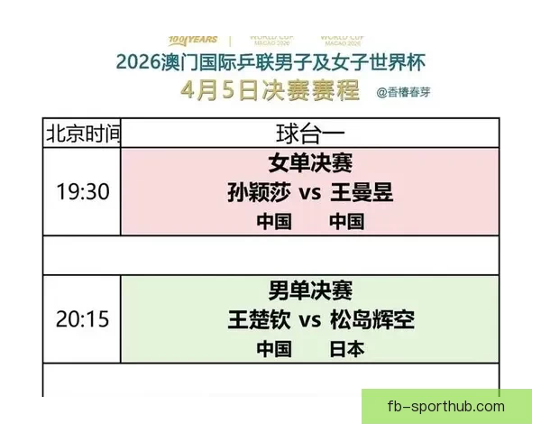 世界杯竞猜赛事直播全程报道 精彩分析助你预测冠军归属