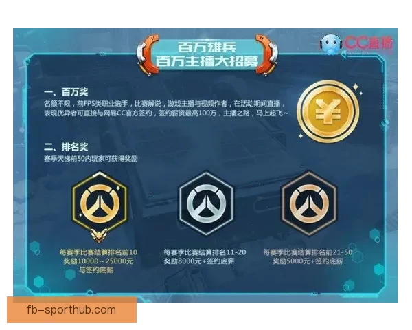 世界杯竞猜福利平台重磅上线海量赛事福利天天领畅享足球激情与大奖机会